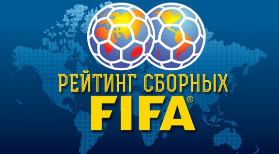 Вышел обновленный рейтинг национальных сборных по футболу от ФИФА